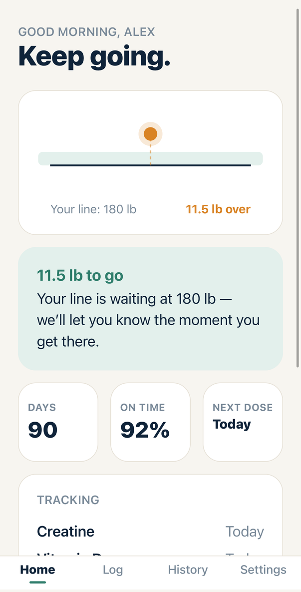 Maintainly Health home screen showing your line at 180 lb, 11.5 lb to go, 90 days tracked and 92% of doses on time